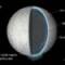 Unraveling the Enigma: The Disappearing Dark Mark on Saturn’s Moon Enceladus