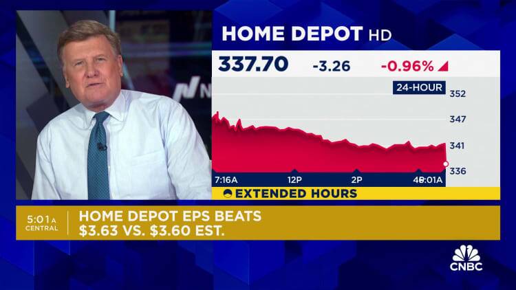 Home Depot revenue ⁤misses, shares slip